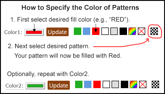 How pattern colors are determined