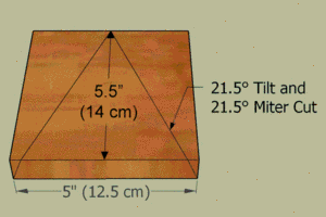 Wren birdhouse plans gazebo roof.