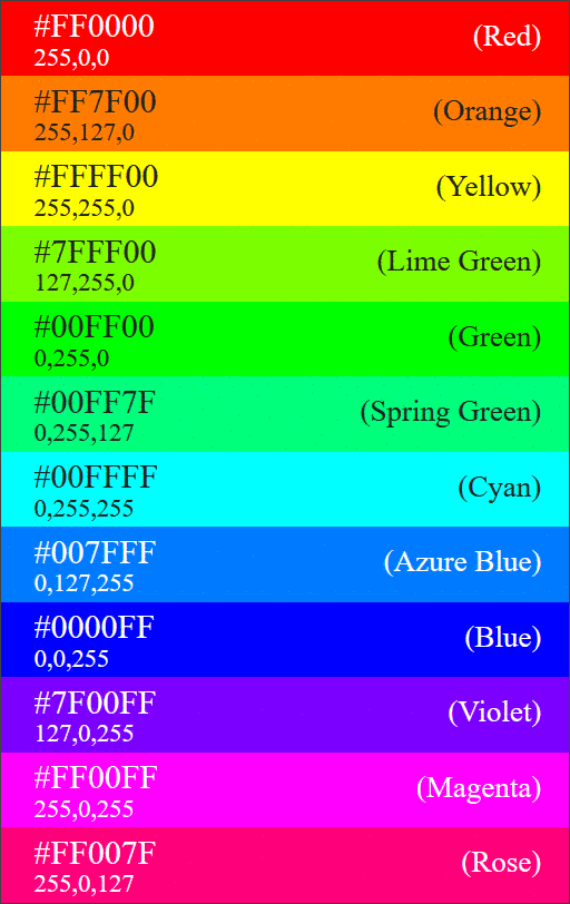 Rainbow Color Palette Vibrant And Pastel Schemes Free Printables 