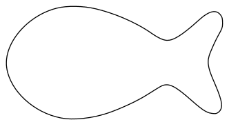 Fish Template Printable Free / Simple Fish Coloring Pages