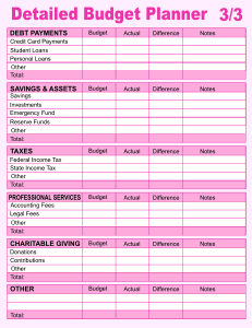 Detailed Budget Planner (3 of 3). Printable, free, budget planners, expense trackers, worksheets, expenses, income, savings, pdf, sheets, paper, print, download.