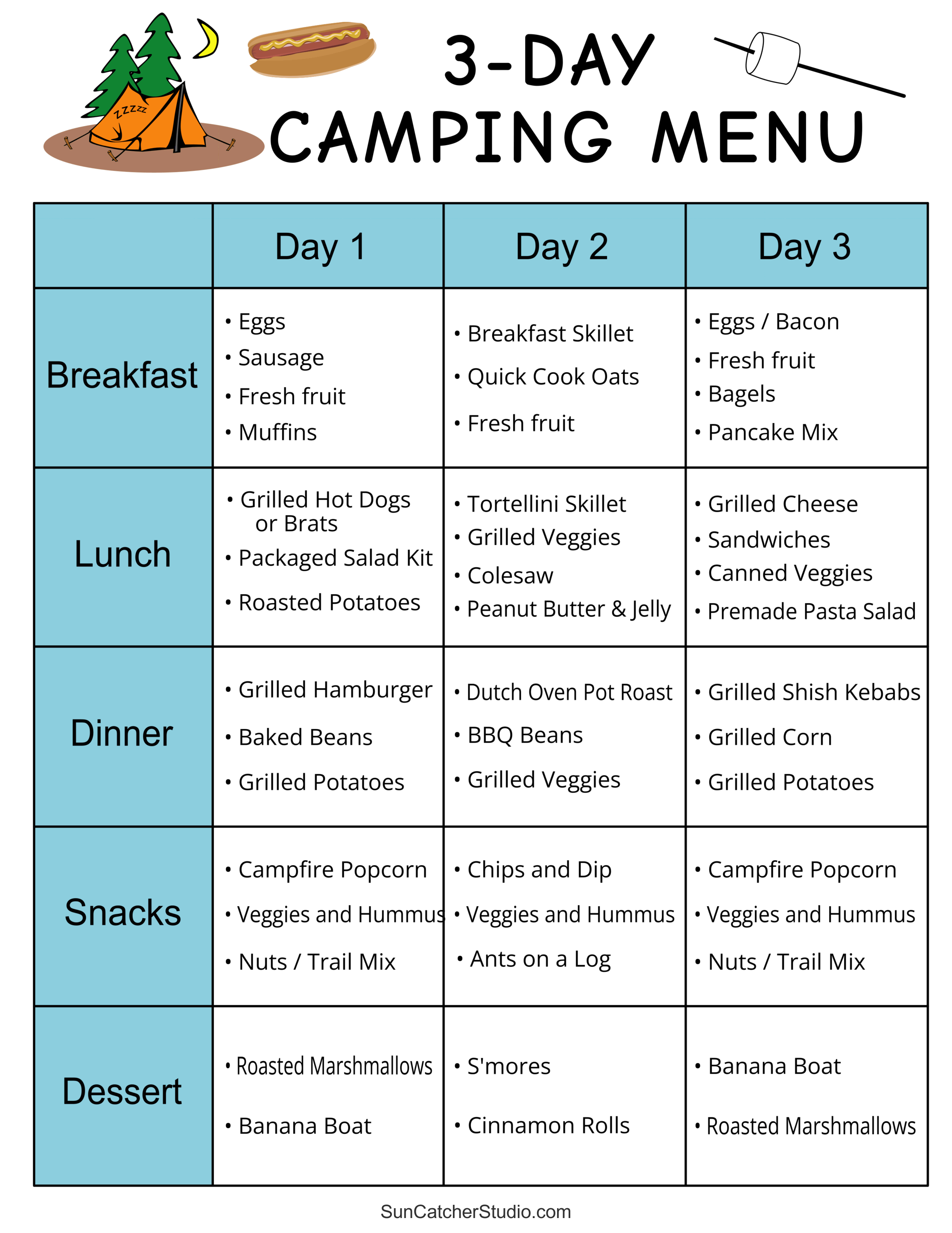Organised camping checklists  Camping packing, Camping supplies