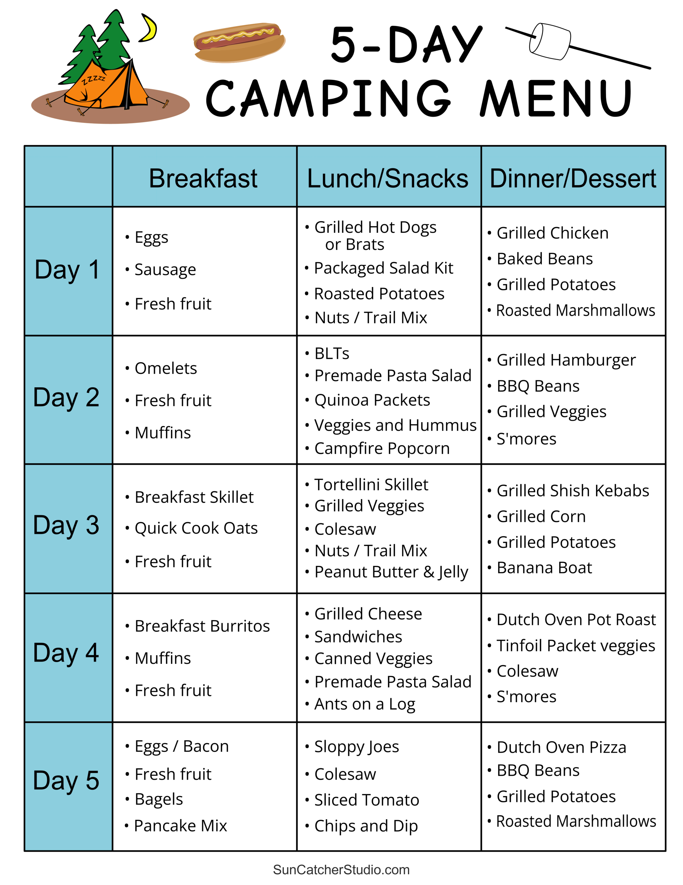 Camping Food List and Meal Planning Tips (+ free printable checklist!) -  Fresh Off The Grid