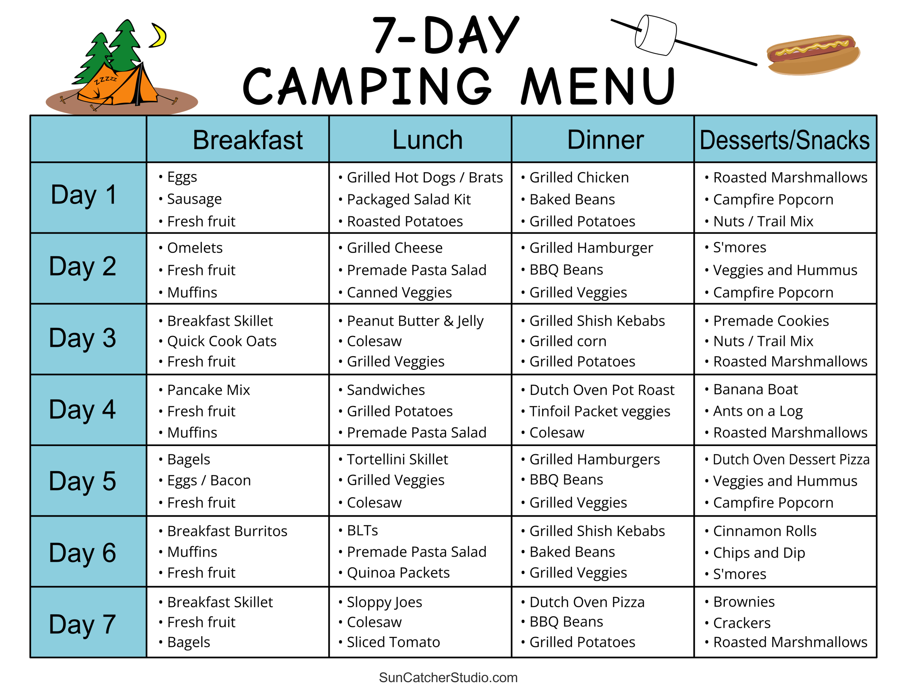 Camping Checklist Template - Printable Camping Check List