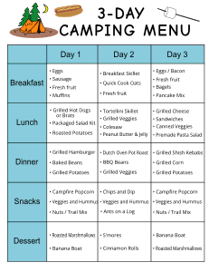 6. Camping Meals for 3-Days. Free, printable, camping checklist, camping essentials, meal planners, food, essential camping gear, camping packing list, template, pdf, png, print, download.