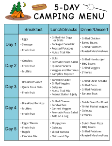 7. Printable Camping Meals for 5-Days.  Free, printable, camping checklist, camping essentials, meal planners, food, essential camping gear, camping packing list, template, pdf, png, print, download.