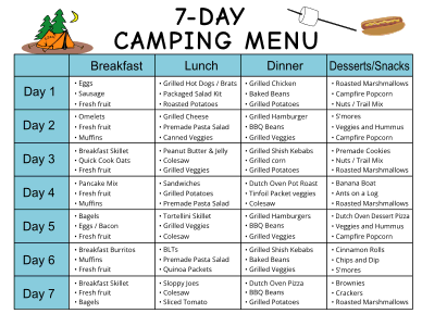 8. Camping Meals for 7-Days. Free, printable, camping checklist, camping essentials, meal planners, food, essential camping gear, camping packing list, template, pdf, png, print, download.