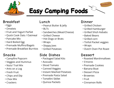 5. Easy Camping Foods. Free, printable, camping checklist, camping essentials, meal planners, food, essential camping gear, camping packing list, template, pdf, png, print, download.