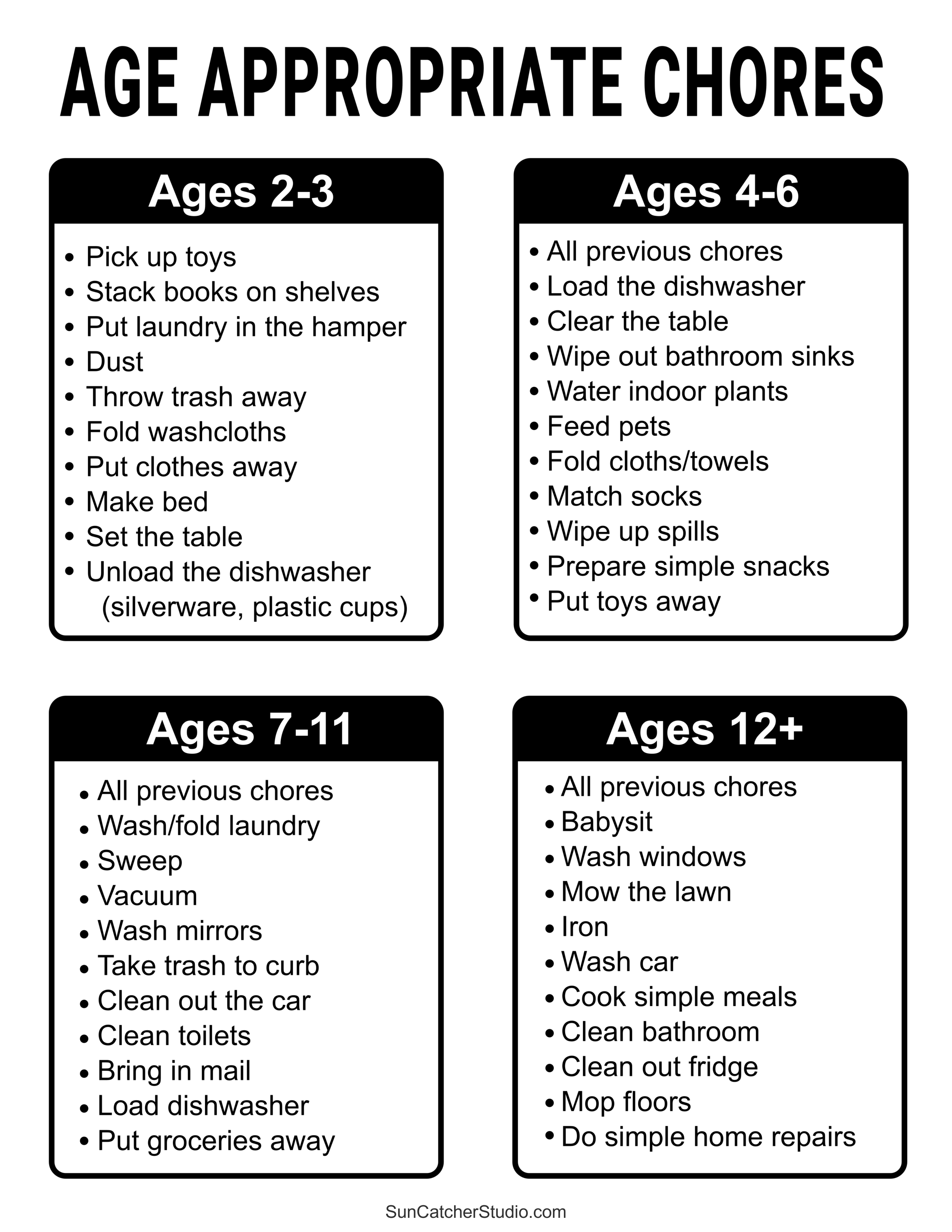 Free Printable Chore Charts for Kids and Adults