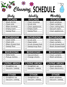 Bathroom Cleaning Checklist: Daily, Weekly, Monthly and Seasonal