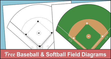 Printable Baseball Field Diagram (Softball Diamond) Templates