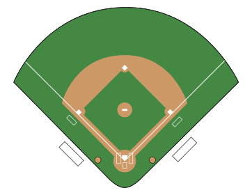 3. Free printable baseball field diagram. Colored. Free, printable, baseball field, baseball diamond, diagram, layout, template, softball field, softball diamond, pdf, positions, diagram, field, blank, print, download. 