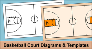 Printable Basketball Court Diagrams