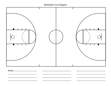 1. Basketball court template. High school / Landscape. Basketball court, diagram, layout, drawing, outline, template, blank, free, printable, pdf, field, worksheet, sheet, paper, png, print, download.