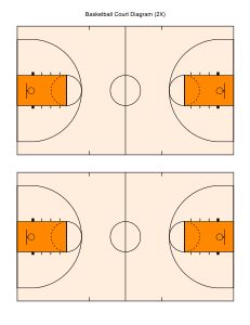 2. Basketball court digram. High school / Portrait. Basketball court, diagram, layout, drawing, outline, template, blank, free, printable, pdf, field, worksheet, sheet, paper, png, print, download.