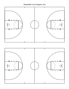 3. Basketball court layout. High school / Portrait. Basketball court, diagram, layout, drawing, outline, template, blank, free, printable, pdf, field, worksheet, sheet, paper, png, print, download.