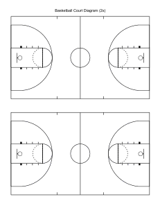 Free Printable Basketball Court Diagrams & Layout – DIY Projects ...