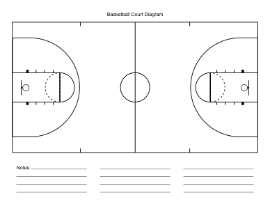8. Basketball court layout. College / Landscape. Basketball court, diagram, layout, drawing, outline, template, blank, free, printable, pdf, field, worksheet, sheet, paper, png, print, download.