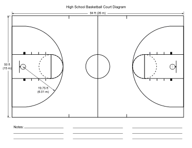 Free Printable Basketball Court Diagrams & Layout – DIY Projects ...