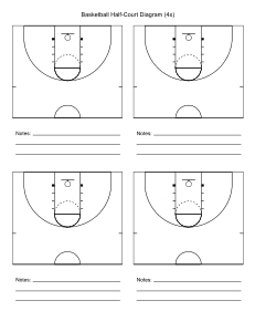 6. Printable basketball court drawing. High school / 4x Basketball court, diagram, layout, drawing, outline, template, blank, free, printable, pdf, field, worksheet, sheet, paper, png, print, download.