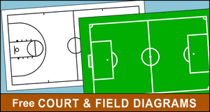 Printable Court and Field Diagrams