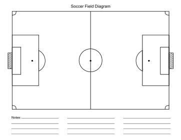 1. Diagram of a soccer pitch (field). Landscape. Printable, soccer field diagram, soccer, field, pitch, diagram, layout, template, free, pdf, blank, court, athletic, sports, youth, high school, coaching, print, download.