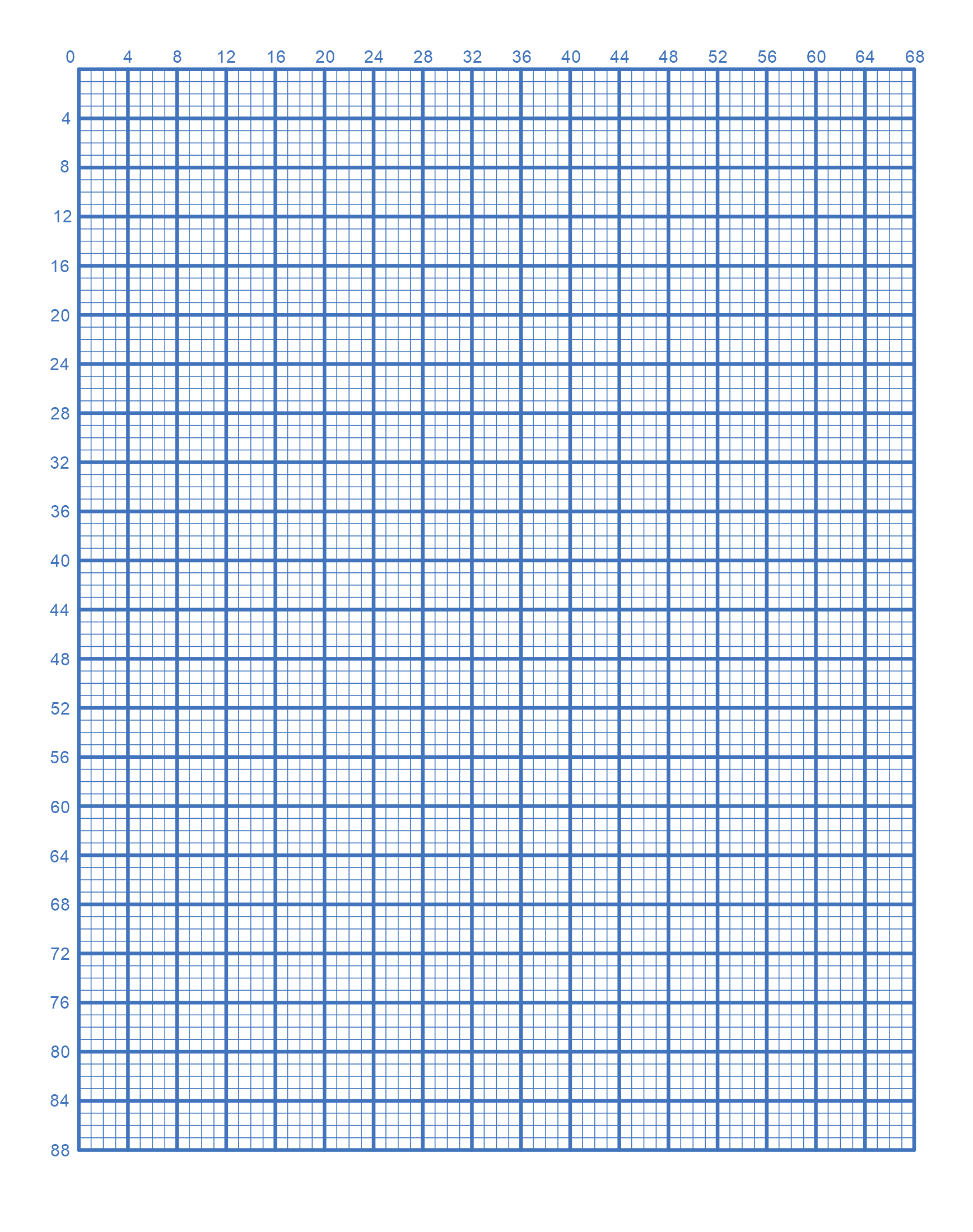 Free Printable Graph Paper (Online Grid Paper) – DIY Projects
