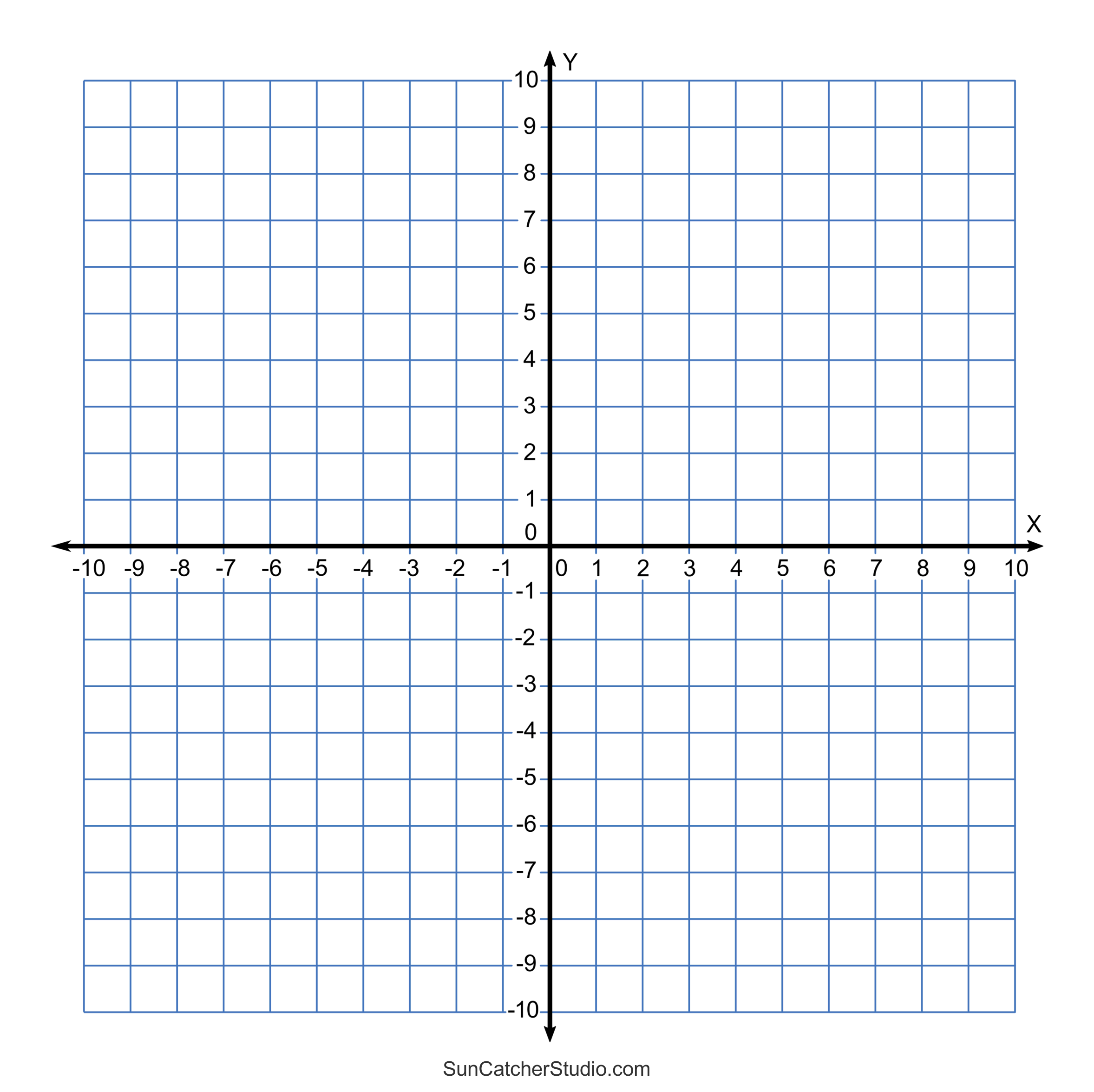 x and y axis grid