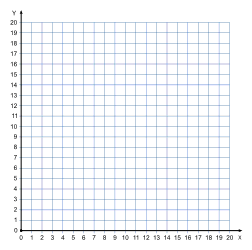 blank graph png