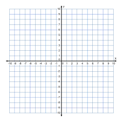 Coordinate graph paper. 20x20 4 quadrants. printable grid paper, graph paper, x and y axis, templates, coordinate plane, pdf, 4 quadrants, math, print, download, online.