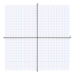 Coordinate plane grid paper. 40 x 40 4 quadrants. printable grid paper, graph paper, x and y axis, templates, coordinate plane, pdf, 4 quadrants, math, print, download, online.