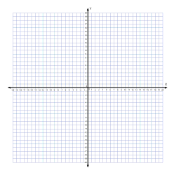 Grid Paper (Printable 4 Quadrant Coordinate Graph Paper Templates ...