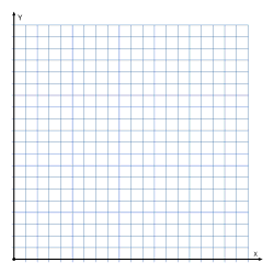 Graph paper with X and Y axis. 20x20 1 quadrant. printable grid paper, graph paper, x and y axis, templates, coordinate plane, pdf, 4 quadrants, math, print, download, online.