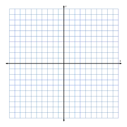 Graph paper template with XY axis. 20 x 20 4 quadrants. printable grid paper, graph paper, x and y axis, templates, coordinate plane, pdf, 4 quadrants, math, print, download, online.