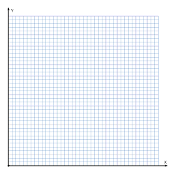 Grid paper with X and Y axis. 40x40 1 quadrant. printable grid paper, graph paper, x and y axis, templates, coordinate plane, pdf, 4 quadrants, math, print, download, online.