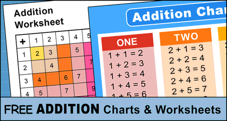 Free Printable Addition Charts, Tables, & Worksheets (PDF)