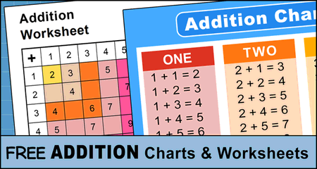 free printable math addition worksheets for kindergarten