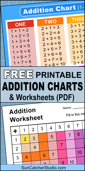 Free printable addition chart, times table, DIY, 1-12, 1-10, sheet, pdf, colorful, blank, empty, 3rd grade, 4th grade, 5th grade, template, print, download, online.