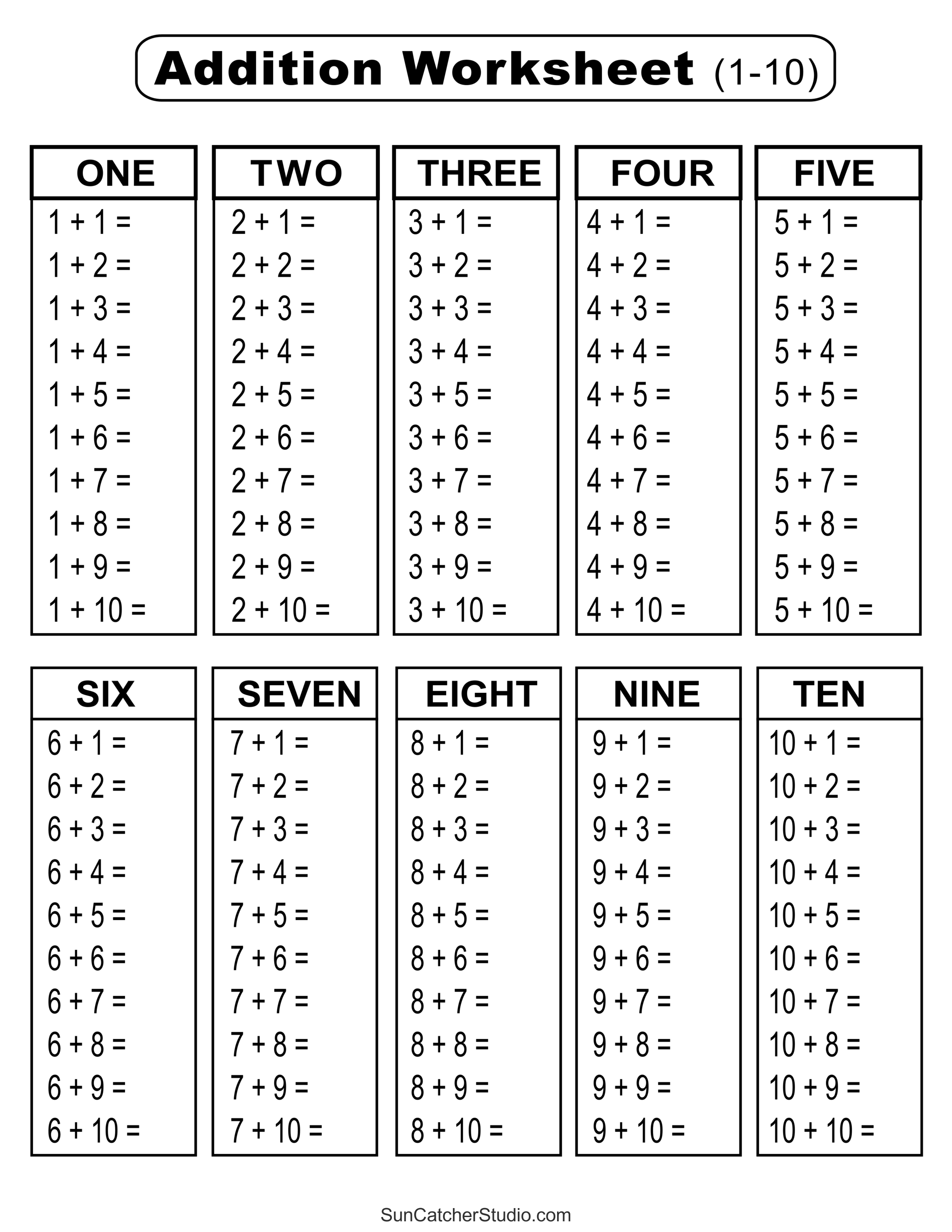 Addition Charts Tables Worksheets (Free Printable PDF files) DIY