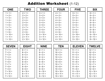Addition worksheet (1-12). Landscape orientation. Missing answers. Black and white. Free printable addition chart, math table worksheets, sheet, pdf, blank, empty, 3rd grade, 4th grade, 5th grade, template, print, download, online.