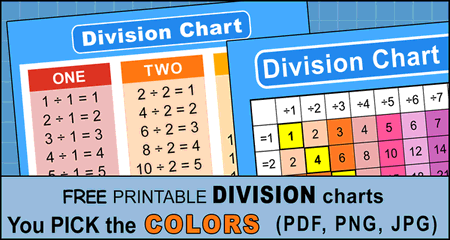 Free Printable Division Charts and Tables (PDF Math Worksheets)
