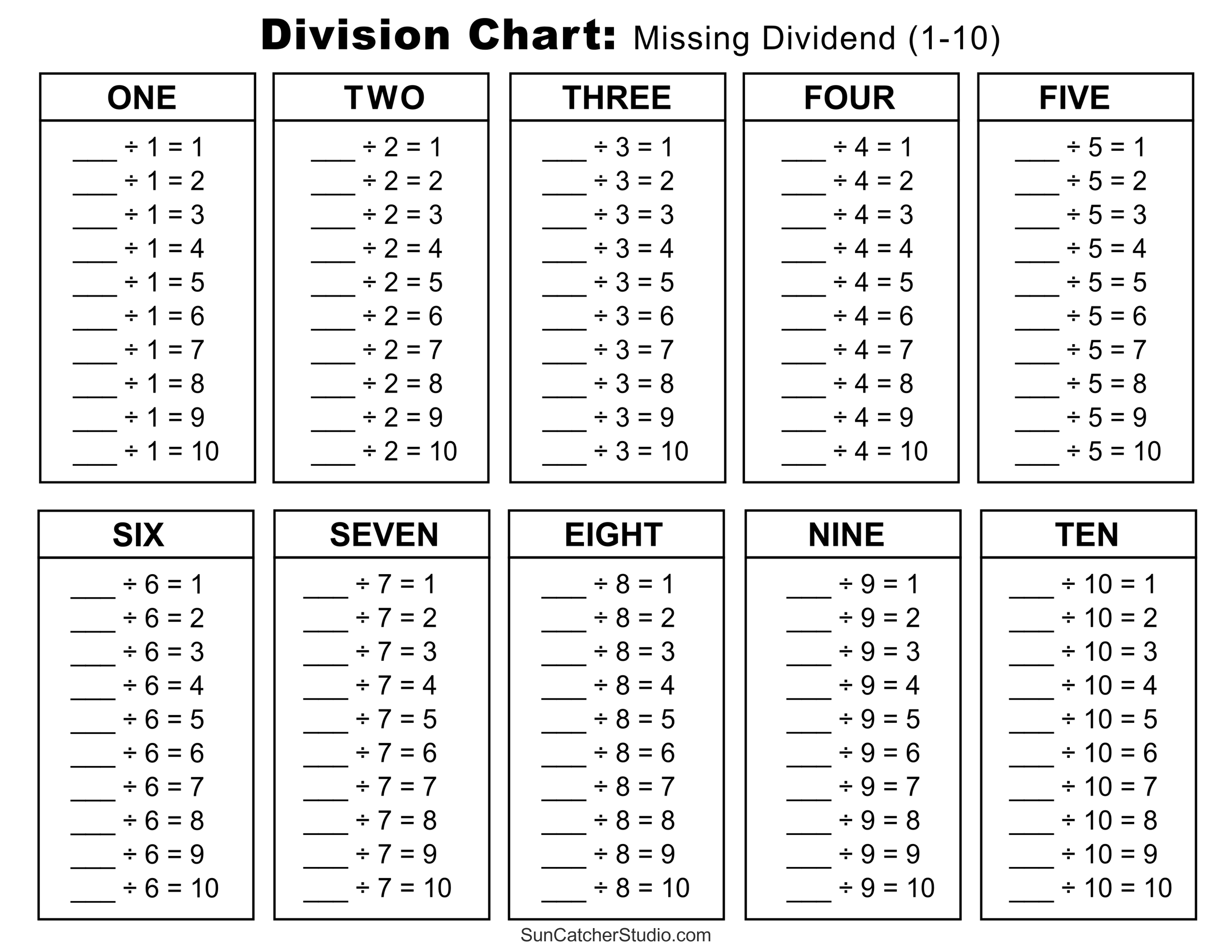 Division Charts and Tables (Free Printable PDF Math Worksheets) – DIY  Projects, Patterns, Monograms, Designs, Templates
