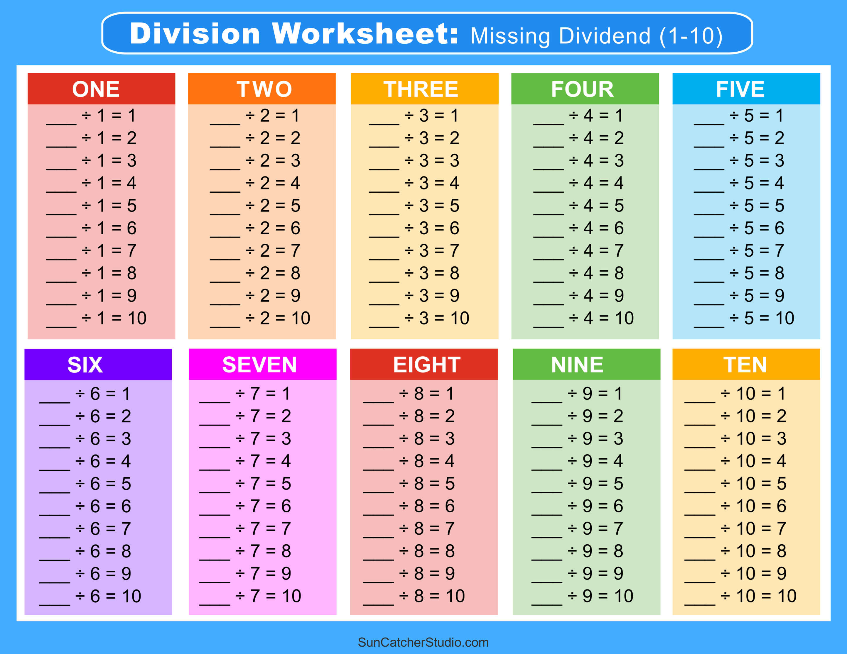 division chart up to 1000