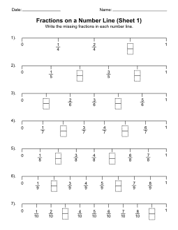 Fractions on a Number Line (Printable Worksheets) – DIY Projects ...