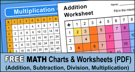Math Drills (Free Printable Worksheets and Charts)