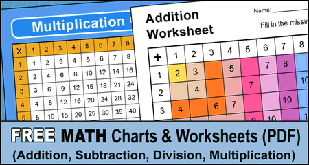 Free multiplication worksheet templates to use and print