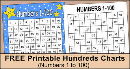 Number charts 1-100