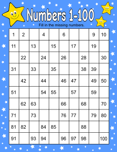 3. Hundreds number chart. (Numbers missing). free, printable, hundreds chart, 100 chart, number chart 1 to 100, counting, kindergarten, 1st grade, math, addition, multiplication, download, online, pdf, sheet.