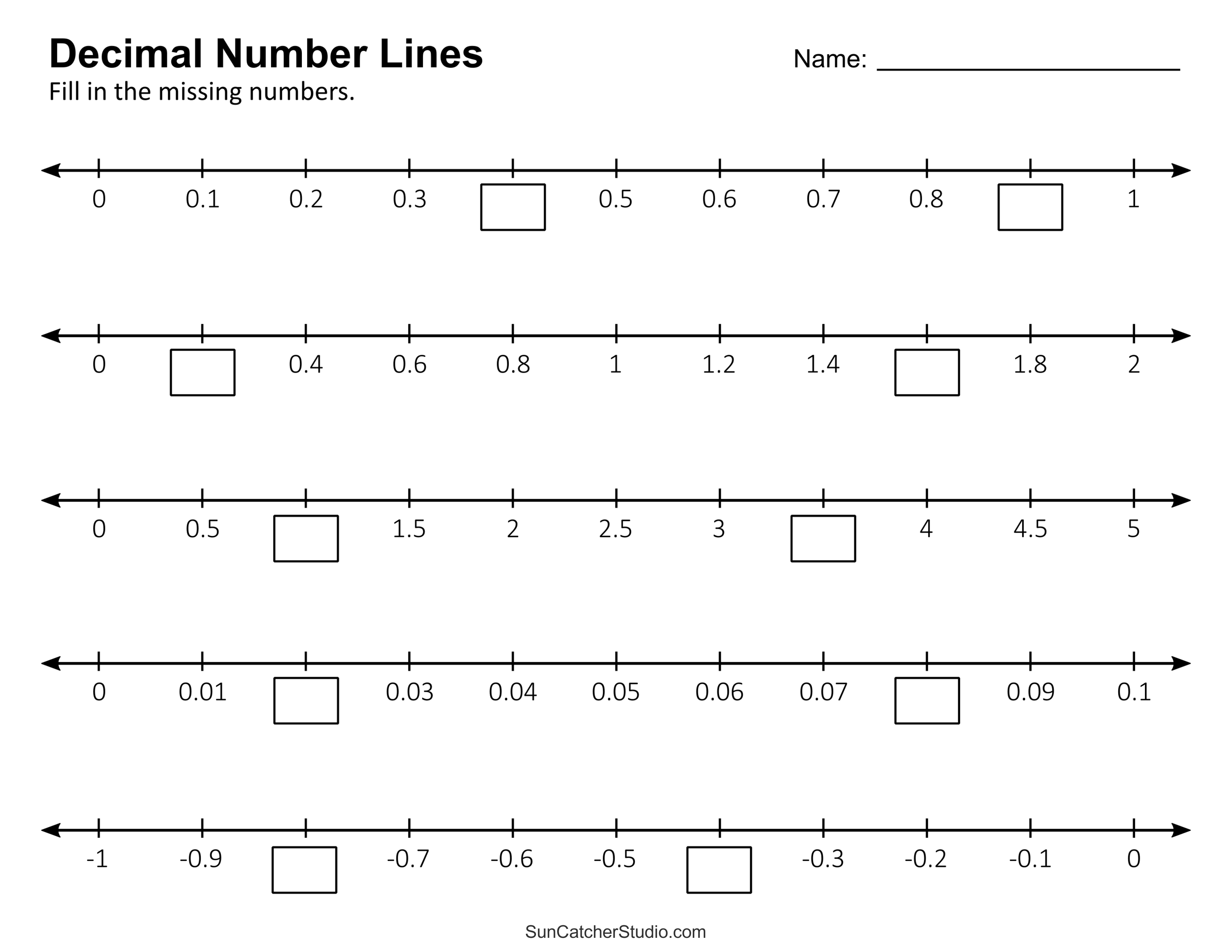 Decimals Number Line Worksheet Revise Ordering Fractions Fraction Decimals Number Line Worksheet Revise Ordering Fractions Fraction