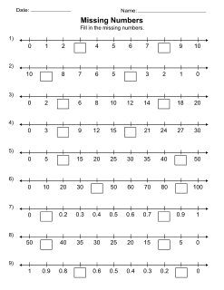 6. Printable missing numbers worksheet. Number line. Missing numbers worksheet, fill in the missing numbers, integers, skip counting, worksheets, sheets, free, printable, math, mathematics, pdf, print, download.